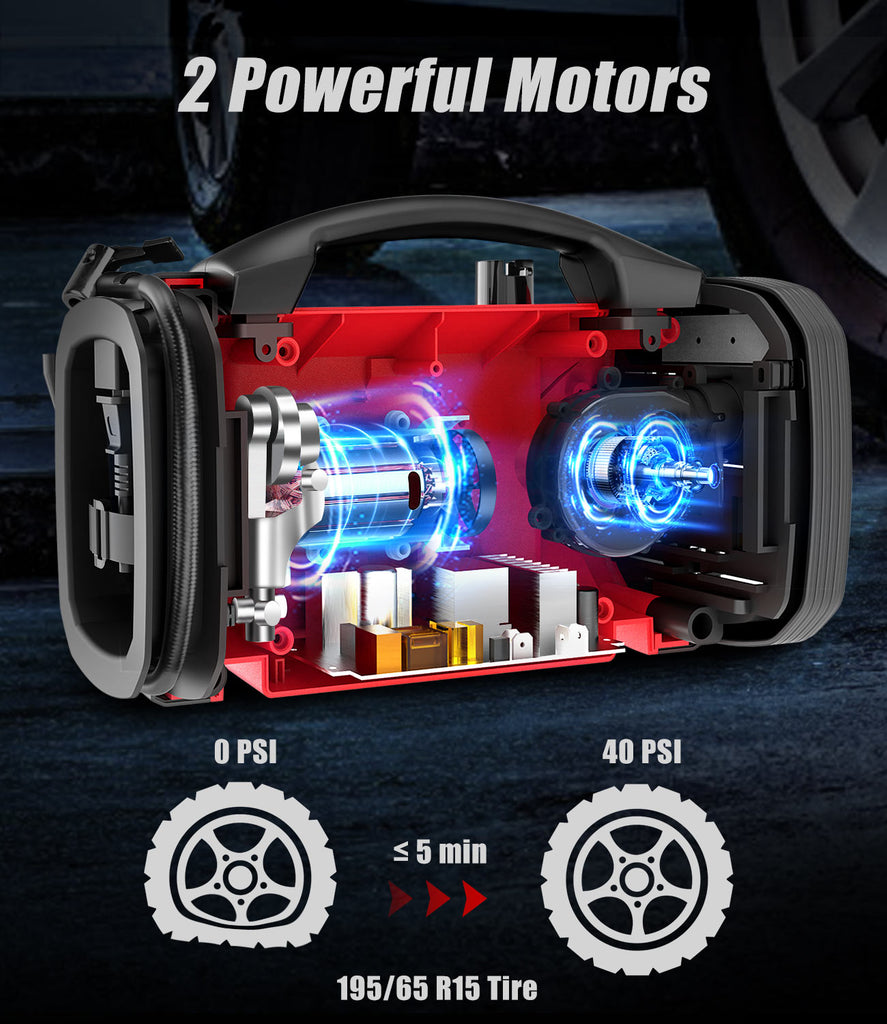 Avid Power Tire Inflator Portable Air compressor, 3 Power Source (110V AC,12V DC, 20V Battery), Car Air Pump w/Inflation & Deflation Modes, Triple Power Tire Inflator w/Dual Powerful Motors