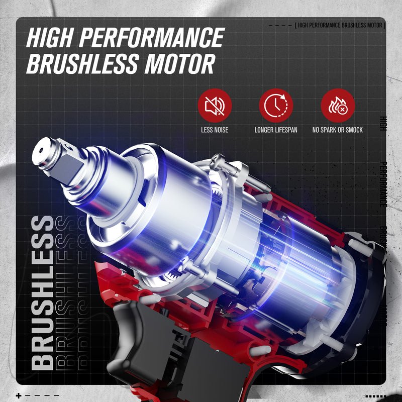 AVID POWER 1/2 Impact Wrench Brushless, 20V Cordless Impact Gun w/ 3 Variable Speed, Max Torque 370ft-lbs (500N.m), 3.0Ah Li-ion Battery, 4Pcs Impact Sockets, Fast Charger