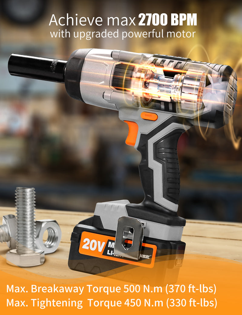 Products – Avid Power Tools