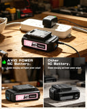 AVID POWER 20V Cordless Pink Power Drill Driver Set Lightweight for Women