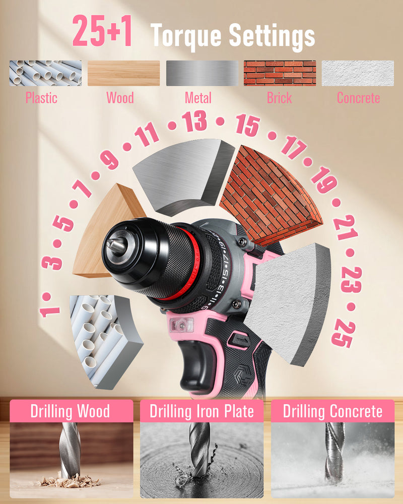 AVID POWER 20V Brushless PInk Cordless Drill Set 40Nm Power Drill for Women