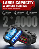 AVID POWER Cordless Impact Wrench Kit 900 Ft-lbs (1200 N.M), 2*4.0 Ah Batteries 20V Brushless High Torque Impact Gun for Car Tire Changes and Lug Nut & Bolts Removal |Fast Charger, Sockets & Tool Bag